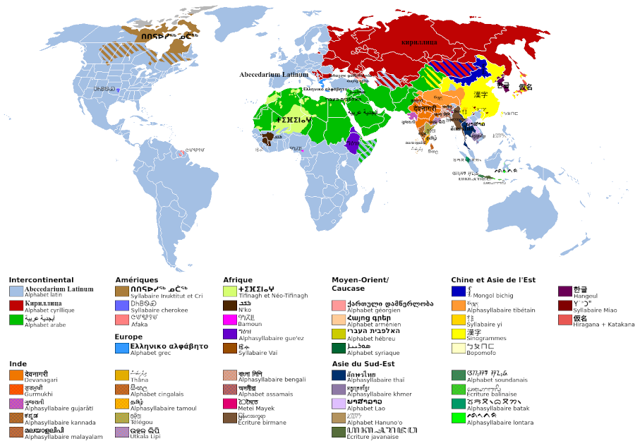 Système d'écriture